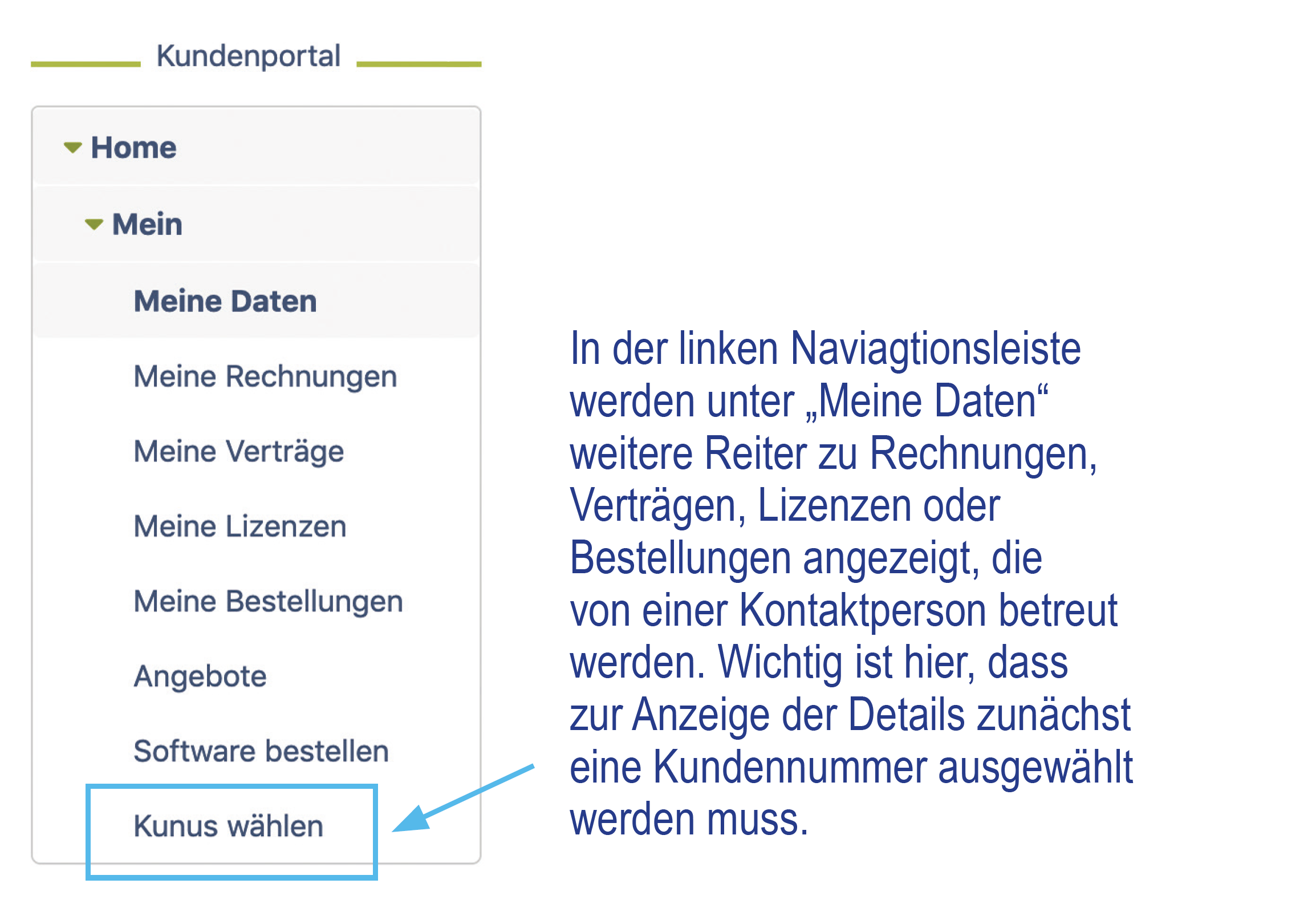 Benutzeroberfläche des Kundenportals, linke Navigationsleiste: Dort muss zur Anzeige der Details zunächst eine Kundennummer ausgewählt werden